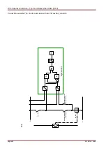 Предварительный просмотр 454 страницы Woodward SEG HighPROTEC MRA4 Device Manual