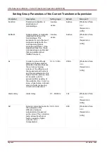 Предварительный просмотр 464 страницы Woodward SEG HighPROTEC MRA4 Device Manual