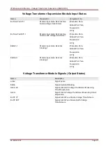 Предварительный просмотр 471 страницы Woodward SEG HighPROTEC MRA4 Device Manual