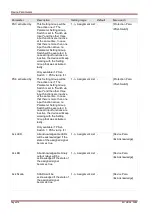 Предварительный просмотр 478 страницы Woodward SEG HighPROTEC MRA4 Device Manual