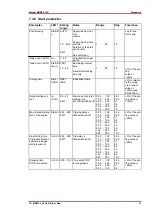 Preview for 51 page of Woodward SEG MRM3-2 Manual