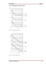 Preview for 55 page of Woodward SEG MRM3-2 Manual