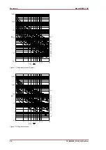 Preview for 58 page of Woodward SEG MRM3-2 Manual