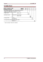 Preview for 62 page of Woodward SEG MRM3-2 Manual