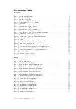 Предварительный просмотр 3 страницы Woodward SEG PCM1 Series Installation Manual