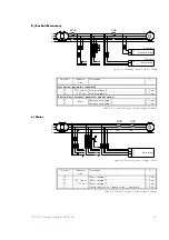 Предварительный просмотр 15 страницы Woodward SEG PCM1 Series Installation Manual