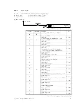 Предварительный просмотр 19 страницы Woodward SEG PCM1 Series Installation Manual