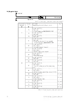 Предварительный просмотр 20 страницы Woodward SEG PCM1 Series Installation Manual