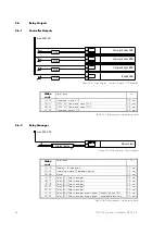 Предварительный просмотр 24 страницы Woodward SEG PCM1 Series Installation Manual