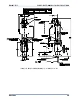 Предварительный просмотр 12 страницы Woodward SonicFlo Installation And Operation Manual