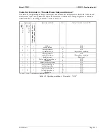 Preview for 21 page of Woodward SPM-D11 Manual