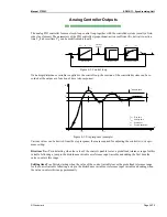 Preview for 29 page of Woodward SPM-D11 Manual