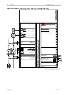 Предварительный просмотр 12 страницы Woodward SPM-D2-10 Manual