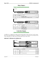 Preview for 18 page of Woodward SPM-D2-10 Manual