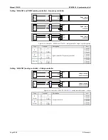 Preview for 20 page of Woodward SPM-D2-10 Manual