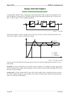 Preview for 28 page of Woodward SPM-D2-10 Manual