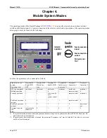 Предварительный просмотр 10 страницы Woodward SYNCONpanel Brief Manual