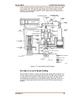 Preview for 29 page of Woodward TG-10E Installation And Operation Manual