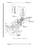 Предварительный просмотр 51 страницы Woodward UG-10 Dial Installation And Operation Manual