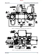 Preview for 14 page of Woodward VariStroke-DX Installation And Operation Manual