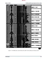 Preview for 25 page of Woodward VariStroke-DX Installation And Operation Manual