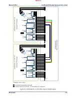 Preview for 26 page of Woodward VariStroke-DX Installation And Operation Manual