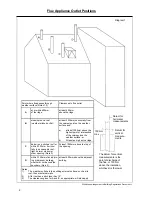 Preview for 6 page of Woodwarm Stoves 10Kw Plus Installation And Operating Instructions Manual