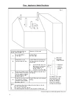 Preview for 6 page of Woodwarm Stoves Fireblaze Installation And Operating Instructions Manual