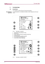 Preview for 16 page of Woodway LokoStation 55 Operating Manual