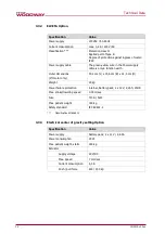 Preview for 20 page of Woodway LokoStation 55 Operating Manual