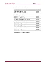 Preview for 49 page of Woodway LokoStation 55 Operating Manual