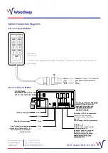 Preview for 3 page of Woodway Micro-Link ZE0187 Installation Manual