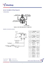 Preview for 9 page of Woodway Opti-Din Installation Manual