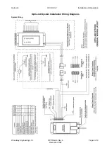 Предварительный просмотр 9 страницы Woodway Opti-Link Installation & Operation Manual