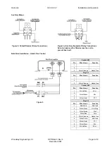 Предварительный просмотр 10 страницы Woodway Opti-Link Installation & Operation Manual