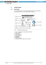 Preview for 15 page of Woodway PPS Series Operating Instructions Manual