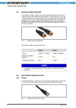 Preview for 14 page of Woodway ProSmart Console 10.1" Translation Of The Original German Operating Manual