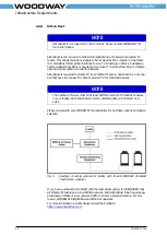 Preview for 16 page of Woodway ProSmart Console 10.1" Translation Of The Original German Operating Manual