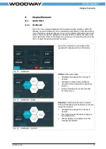 Preview for 21 page of Woodway ProSmart Console 10.1" Translation Of The Original German Operating Manual