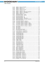 Preview for 70 page of Woodway ProSmart Console 10.1" Translation Of The Original German Operating Manual