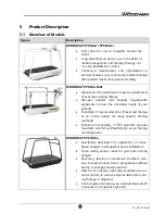 Предварительный просмотр 35 страницы Woodway ST PPS 43 Med User Manual