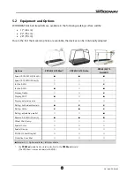 Предварительный просмотр 36 страницы Woodway ST PPS 43 Med User Manual