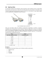 Предварительный просмотр 95 страницы Woodway ST PPS 43 Med User Manual