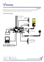 Preview for 2 page of Woodway Whelen CenCom Sapphire Installation Manual