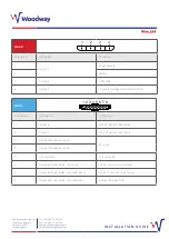 Preview for 5 page of Woodway Whelen CenCom Sapphire Installation Manual