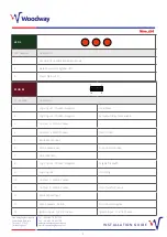 Preview for 8 page of Woodway Whelen CenCom Sapphire Installation Manual