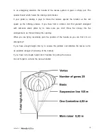 Предварительный просмотр 8 страницы Woody Valley QUADRO 100 light User Manual