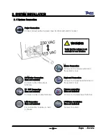 Предварительный просмотр 13 страницы Woojin Digitech TOPS-1016 Installation & Operation Manual