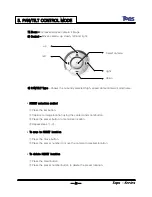 Предварительный просмотр 48 страницы Woojin Digitech TOPS-1016 Installation & Operation Manual