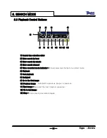 Preview for 53 page of Woojin Digitech TOPS-1016 Installation & Operation Manual